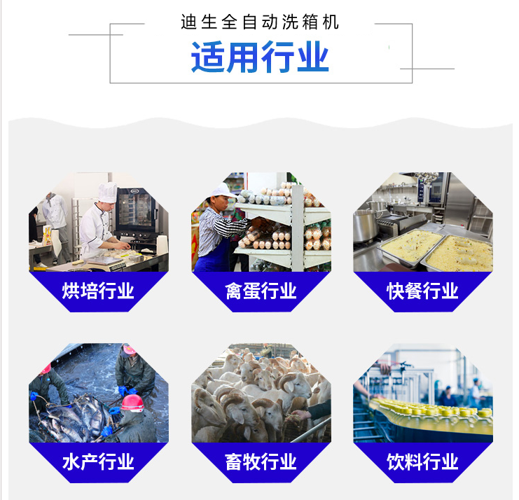 周轉筐清洗機